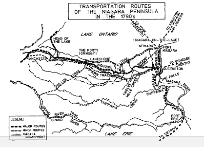 Map: Niagara Transportation Routes Shortly After Settlement (Merritt, Richard. The Capital Years: Niagara on the Lake, 1792-1796, 1991)
